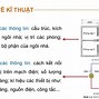 Bài Giảng Công Nghệ 8 Chân Trời Sáng Tạo Bài 1