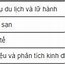 Điểm Chuẩn Các Trường Đại Học Phía Bắc Năm 2020