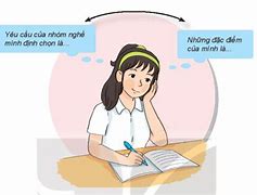 Sự Lựa Chọn Và Sự Ưu Tiên